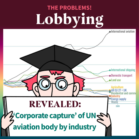 Lobbying